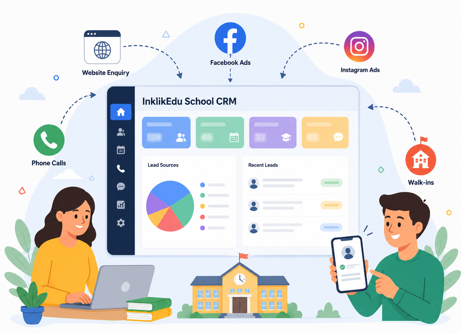 InklikEdu CRM Dashboard